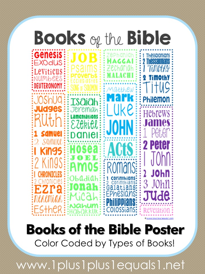 Free Bible Printables free-bible-printables